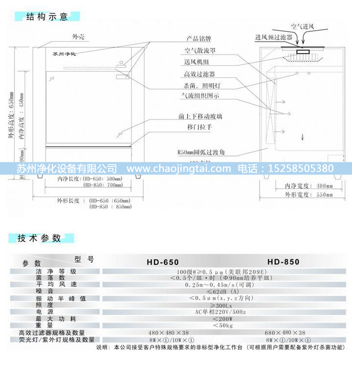 HD-850臺式水平送風QS認證超凈/凈化工作臺