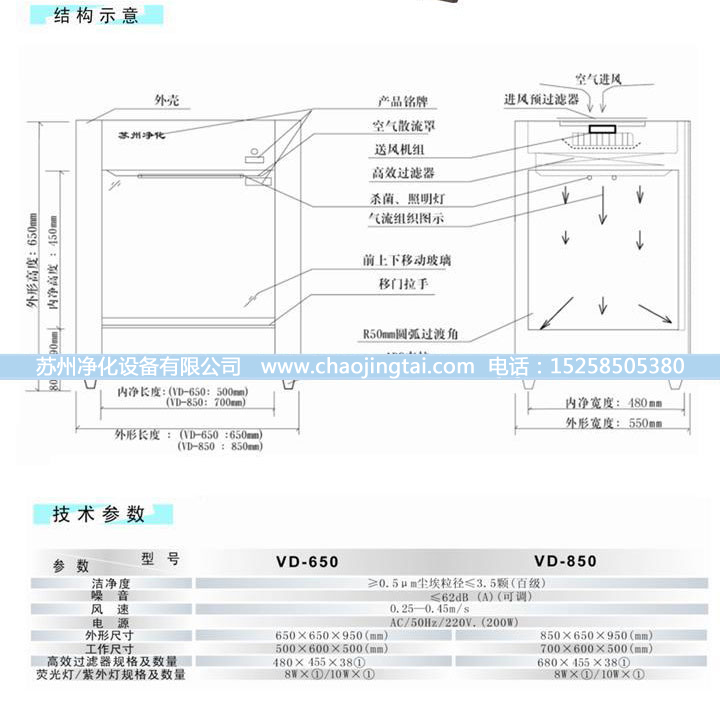 VD-850臺式垂直送風(fēng)QS認(rèn)證超凈臺/凈化工作臺