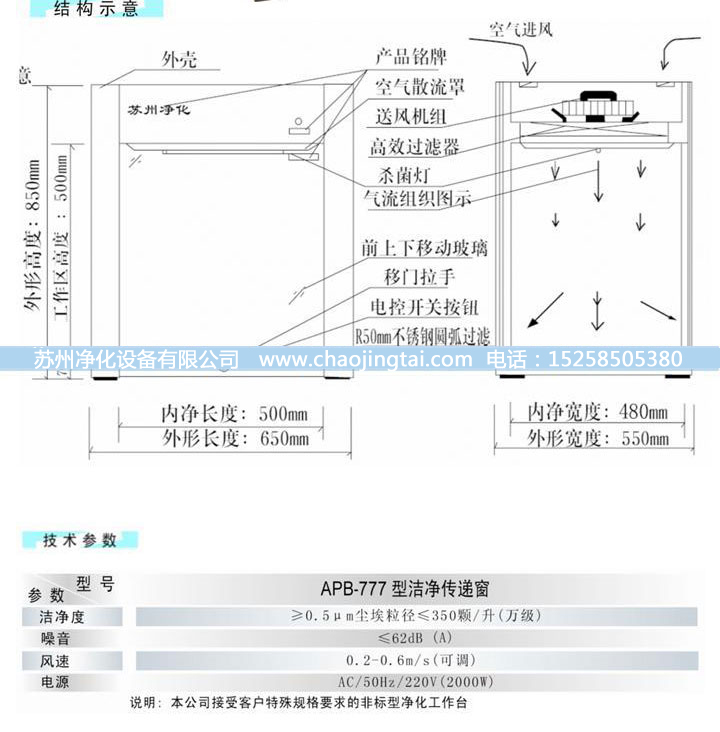 APB-777潔凈雙向傳遞窗/帶殺菌、高效過濾